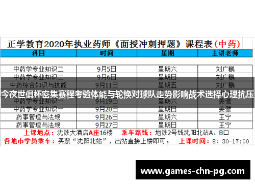 今夜世俱杯密集赛程考验体能与轮换对球队走势影响战术选择心理抗压