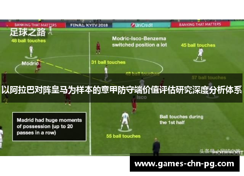 以阿拉巴对阵皇马为样本的意甲防守端价值评估研究深度分析体系 以阿拉巴对阵皇马为样本的意甲防守端价值评估研究深度分析体系