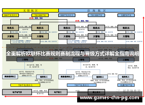 全面解析欧联杯比赛规则赛制流程与晋级方式详解全指南说明