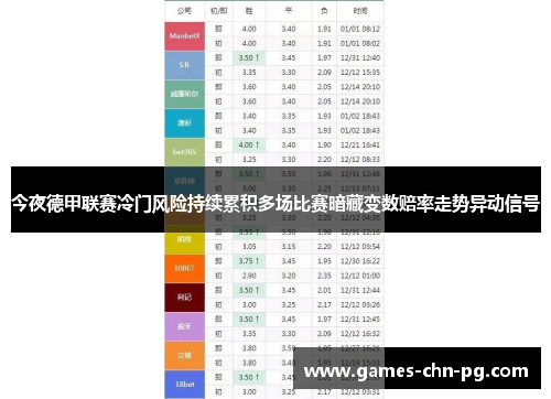 今夜德甲联赛冷门风险持续累积多场比赛暗藏变数赔率走势异动信号 今夜德甲联赛冷门风险持续累积多场比赛暗藏变数赔率走势异动信号
