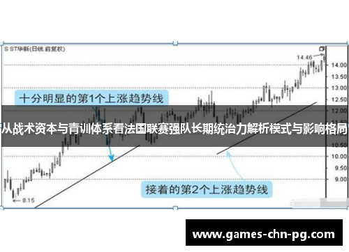 从战术资本与青训体系看法国联赛强队长期统治力解析模式与影响格局 从战术资本与青训体系看法国联赛强队长期统治力解析模式与影响格局