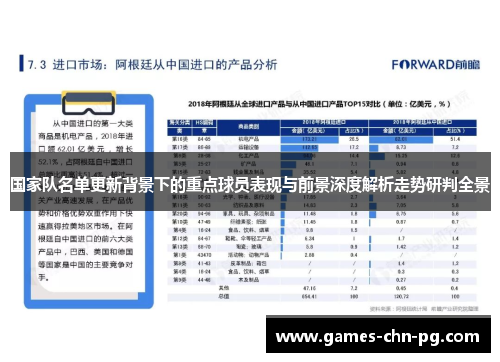 国家队名单更新背景下的重点球员表现与前景深度解析走势研判全景 国家队名单更新背景下的重点球员表现与前景深度解析走势研判全景