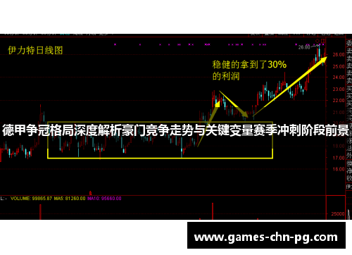 德甲争冠格局深度解析豪门竞争走势与关键变量赛季冲刺阶段前景 德甲争冠格局深度解析豪门竞争走势与关键变量赛季冲刺阶段前景